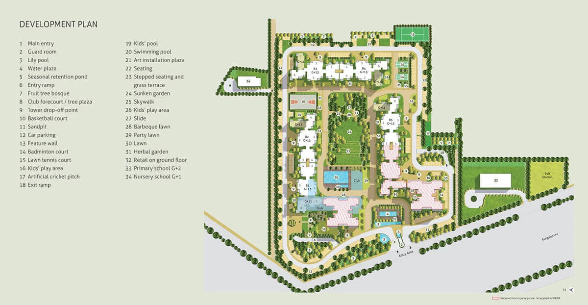 Site Map