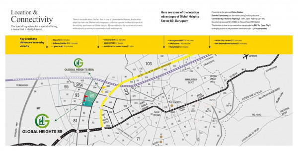 Layout Plan